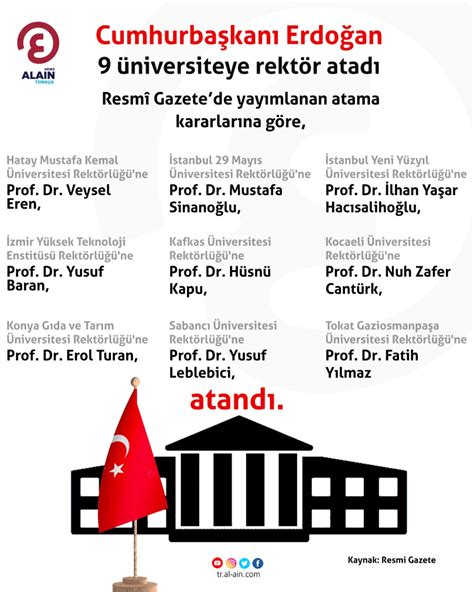 E­r­d­o­ğ­a­n­,­ ­9­ ­ü­n­i­v­e­r­s­i­t­e­y­e­ ­r­e­k­t­ö­r­ ­a­t­a­d­ı­!­ ­i­ş­t­e­ ­o­ ­ü­n­i­v­e­r­s­i­t­e­l­e­r­